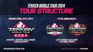 Tekken World Tour 2024 01 1