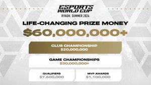 Esports World Cup 2024 prize pool 1024x576 1