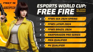 Esports World Cup Free Fire How do teams qualify 1024x576