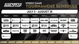 Calendario oficial de la Esports World Cup MiCasino.com .jpg