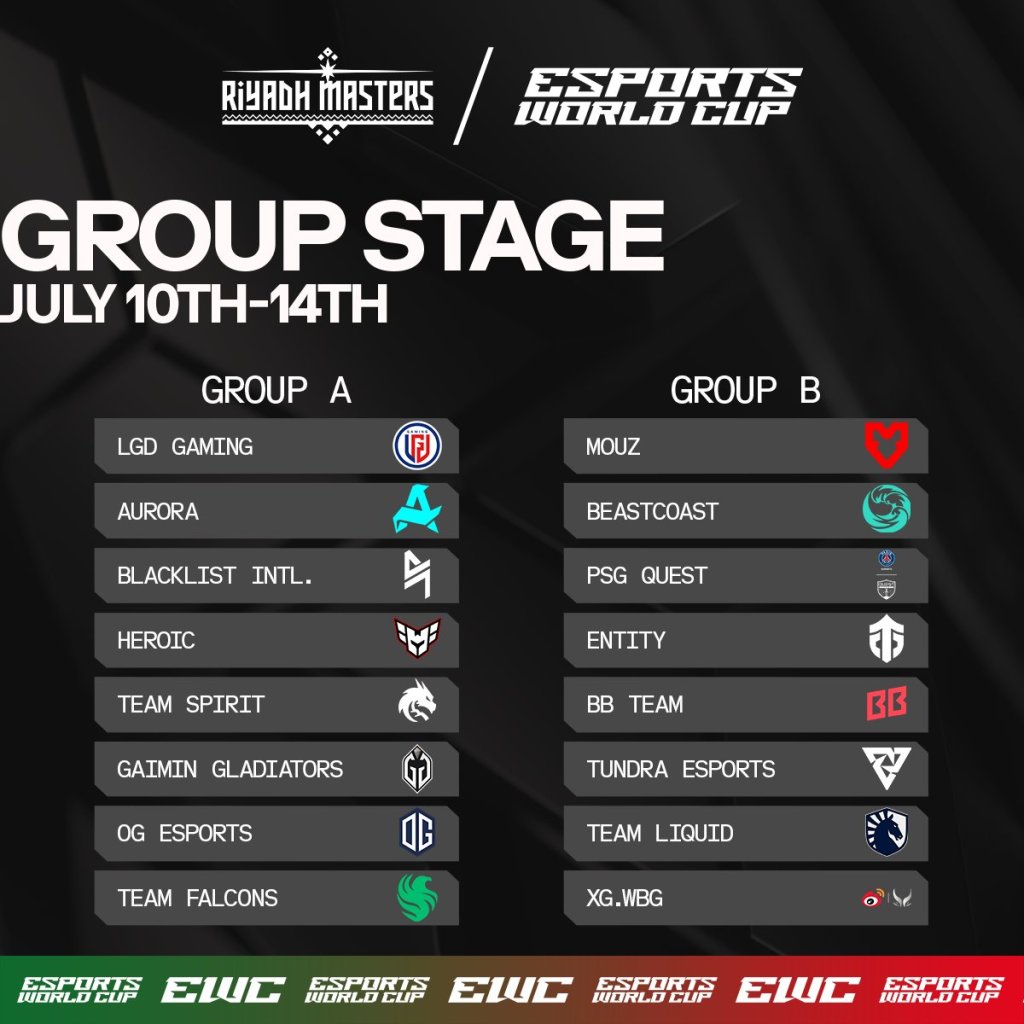 Riyadh Masters 2024 Group Stage Analysis Group A vs Group B Showdown