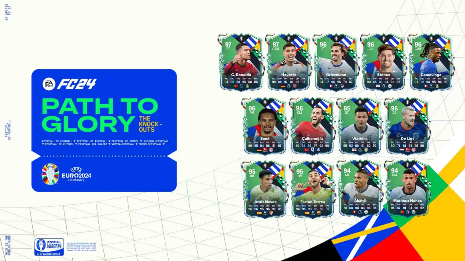 EA FC 24: Complete Guide to Path To Glory SBC Rewards