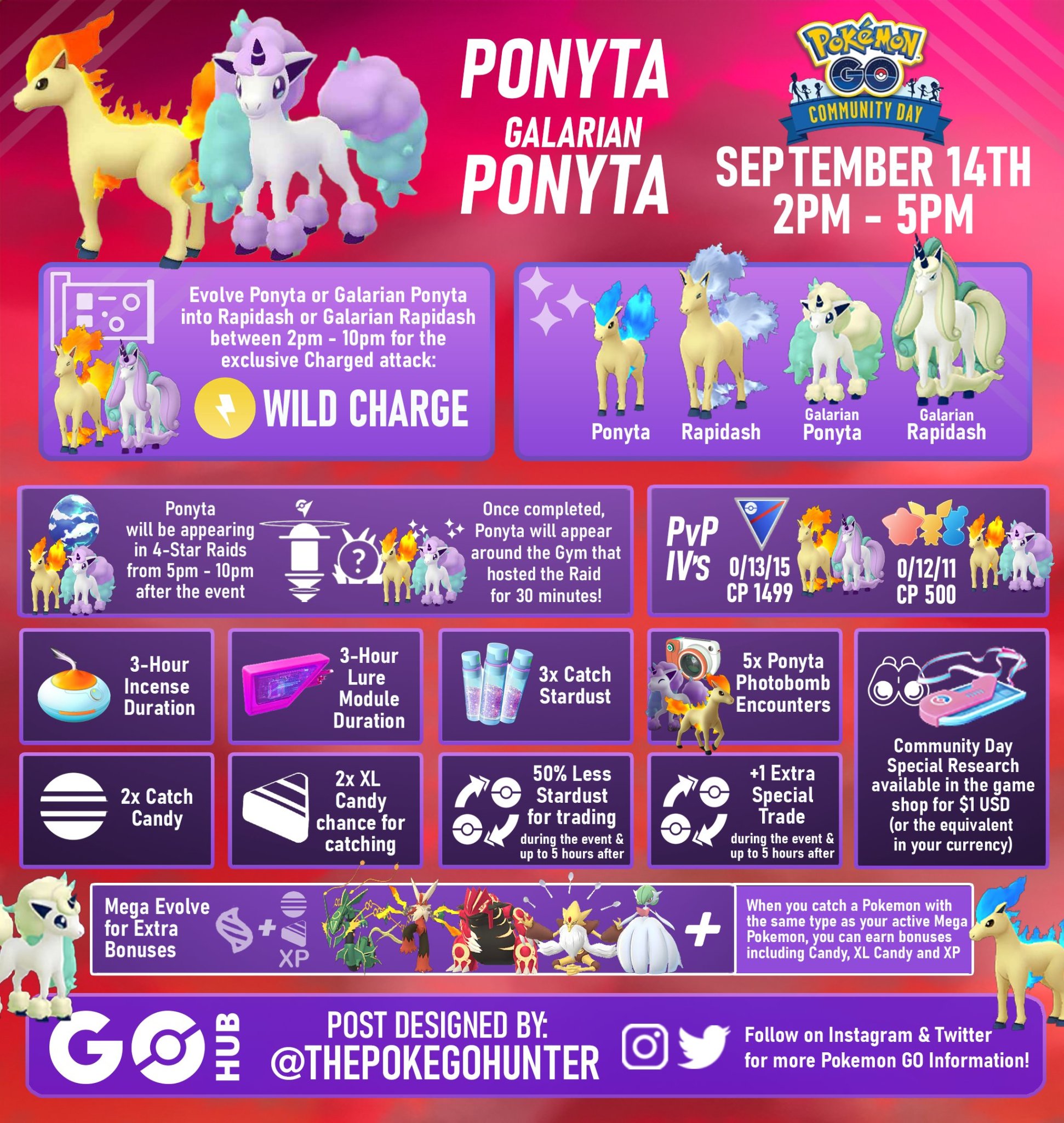 Pokémon GO September 2024 Community Day Featuring Ponyta and Galarian