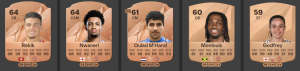 Bronze Players EA FC 25 Ultimate Team