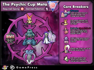 Psychic Cup Meta 0