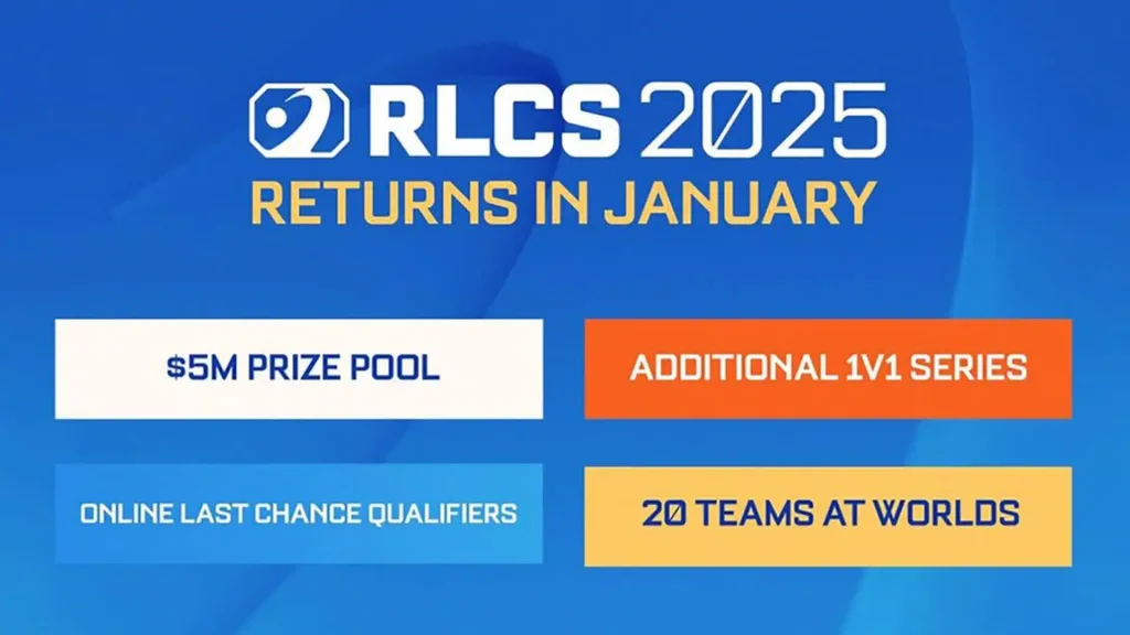 Rocket League Announces New RLCS 2025 Format: $5M Prize, 1v1 Tournament, and More