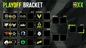 cs2 epl20 playoffsbracket