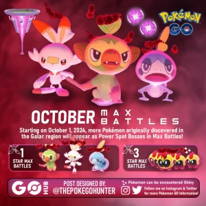 dynamax october