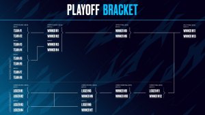 LeagueofLegends NewLECFormat WinterSplit2025 PlayoffBracket 1024x576