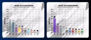 PC Ban Rate Charts e1729576754136 1024x451.png