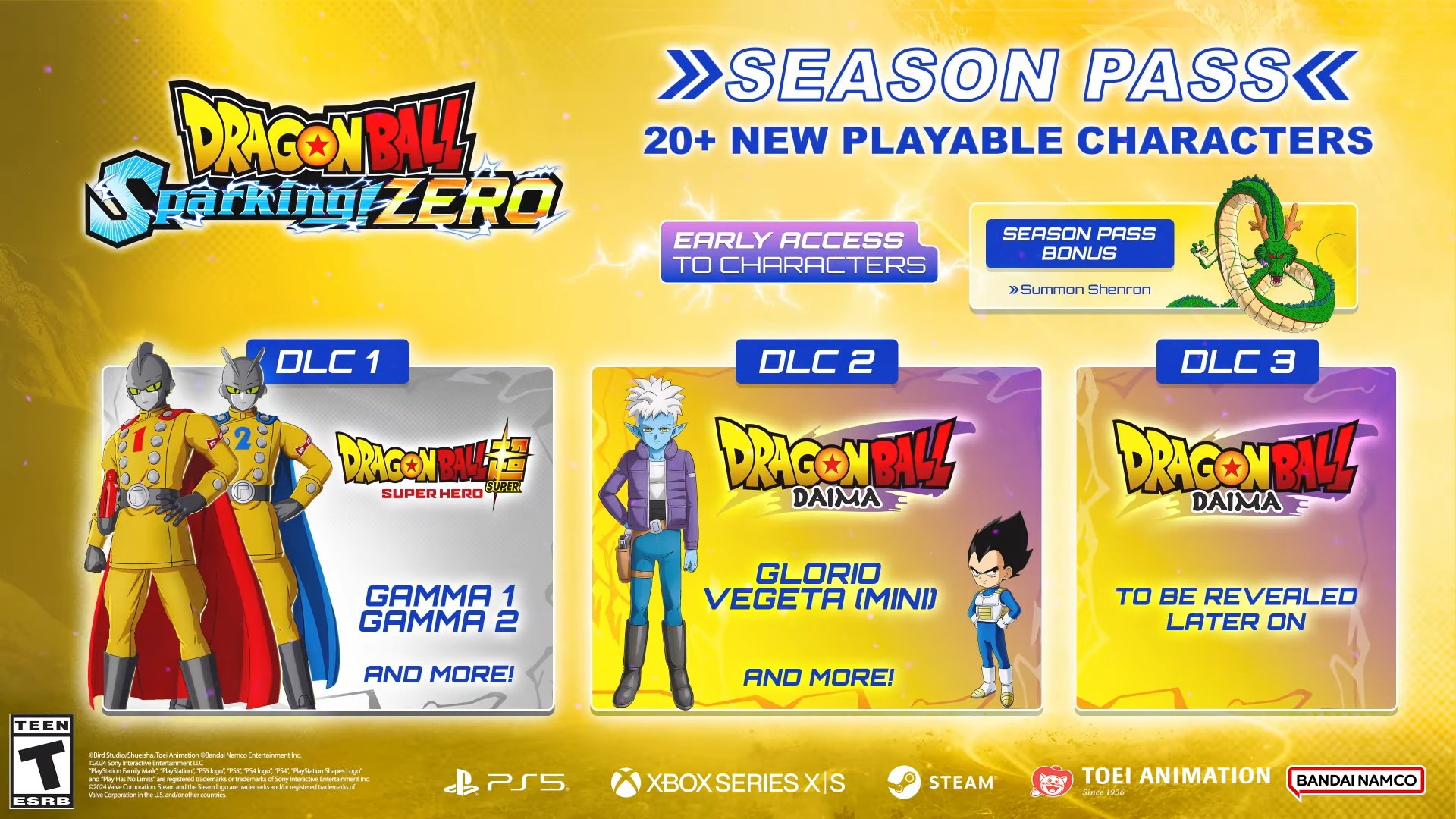 Dragon Ball Sparking! Zero: New DLC Fighters Revealed