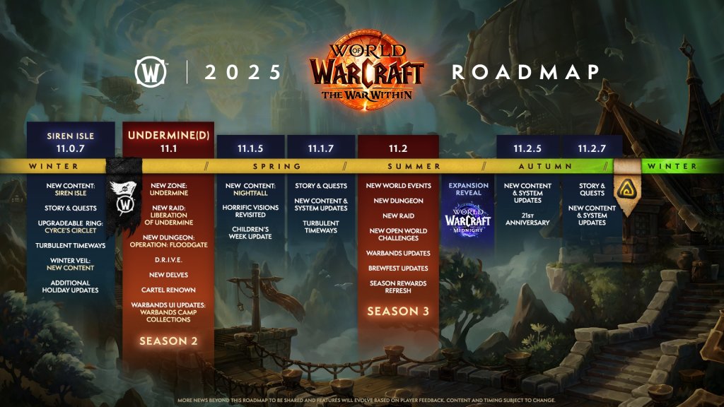 45637 world of warcraft 2025 roadmap revealed the war within midnight expansions