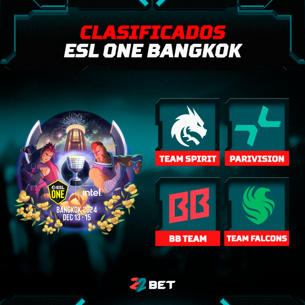 ESL One Bangkok Classifieds