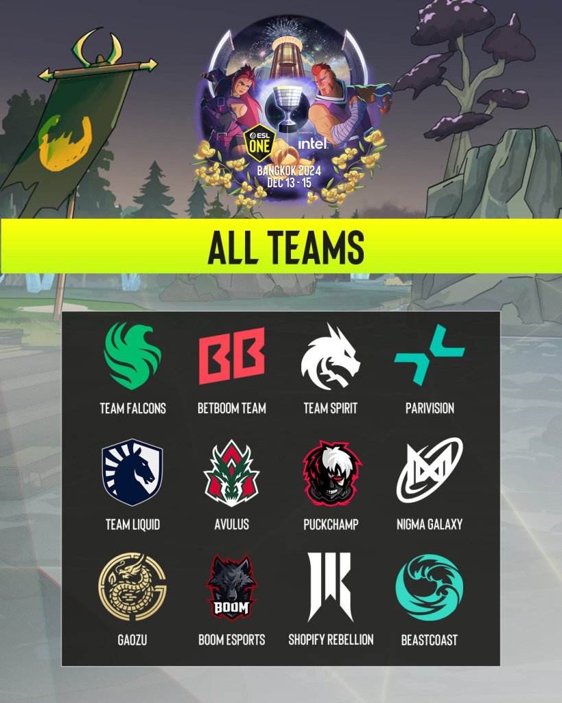 ESL One Bangkok ALL Clasified Teams