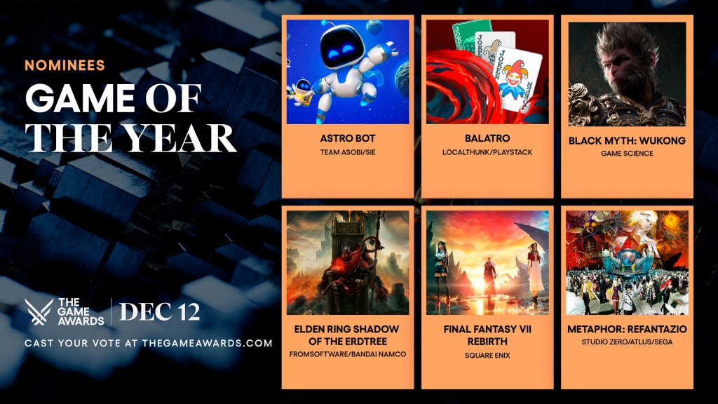 The Game Awards Nominees Game of The Year