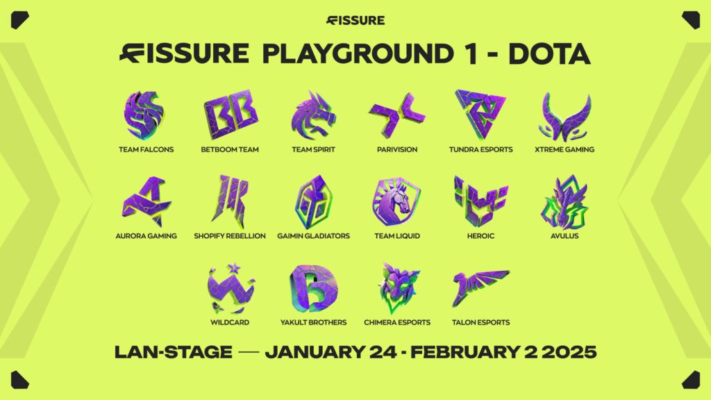 FISSURE PLAYGROUND 1 teams 1568x882