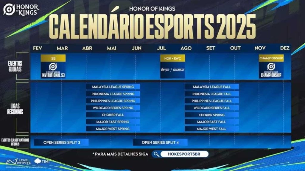 honor of kings 2025 esports calendar