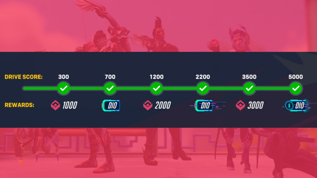 Screenshot of the Drive Score rewards in Overwatch 2 1024x576