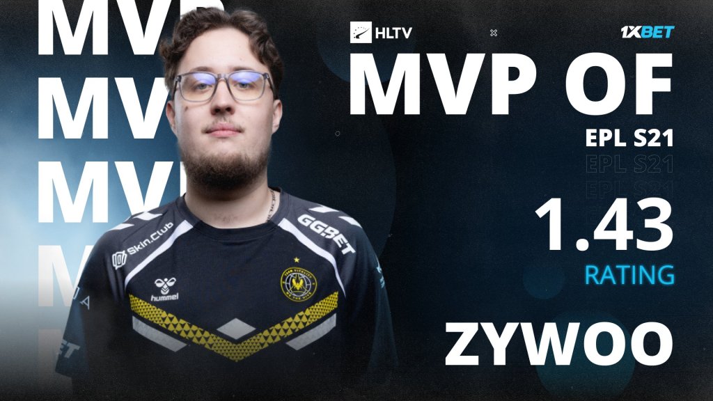 Zywoo MVP ESL Pro League Season 21